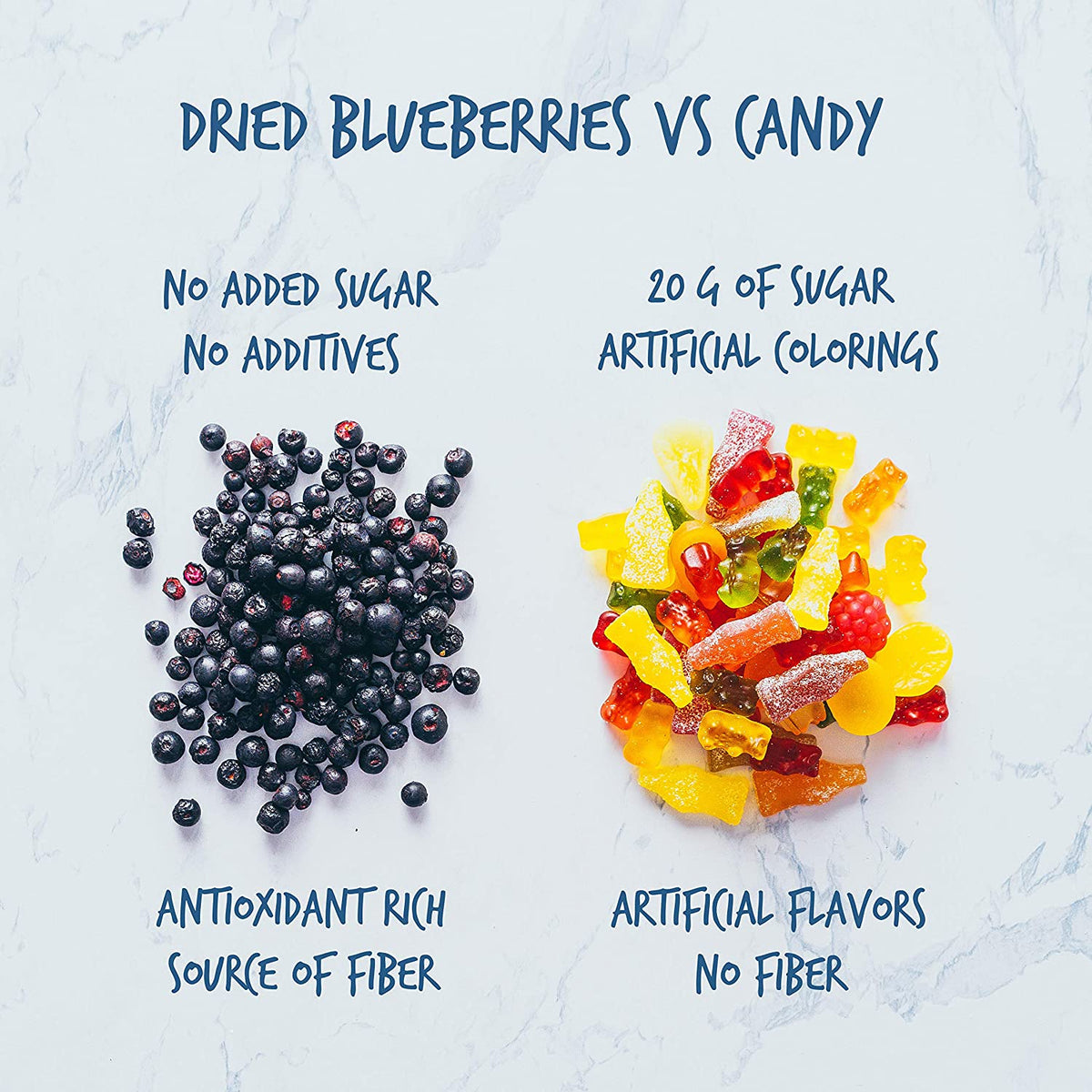Wild Nordic Freeze-Dried Whole Blueberries ( Bilberries)